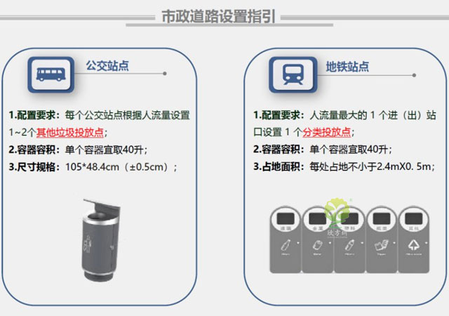 2020深圳龍崗區(qū)垃圾收集點設置及投放指引