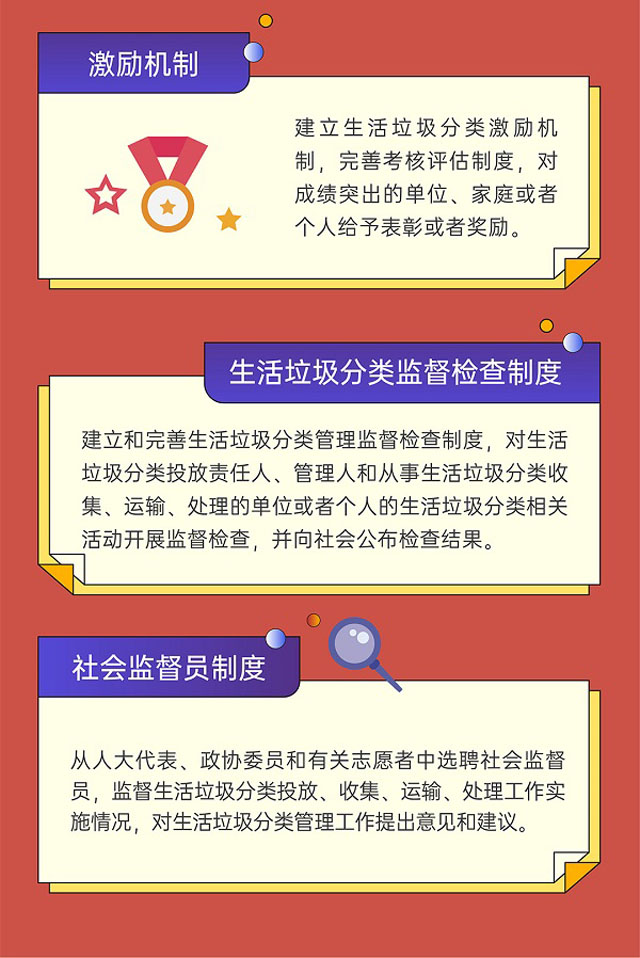 深圳市生活垃圾分類(lèi)管理?xiàng)l例圖文版更好懂